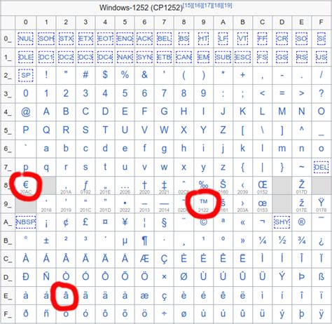 亿万富翁！本赛季NBA薪资前5的球员都有谁？库里第5，老詹未上榜